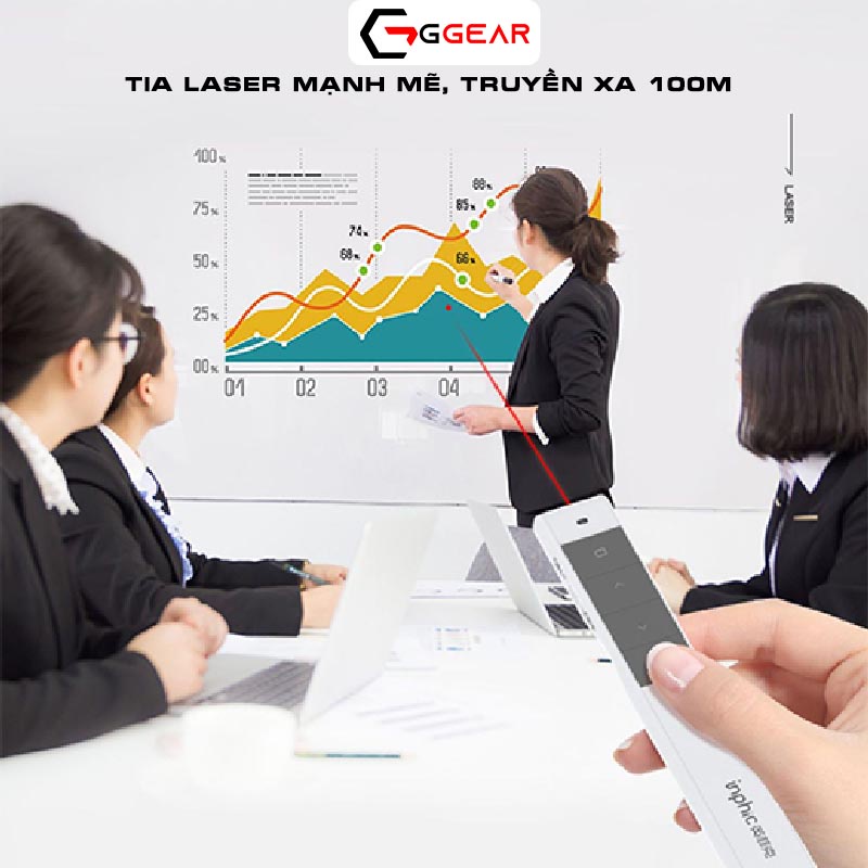 Bút laze thuyết trình Ggear GL01 bút trình chiếu pin sạc truyền xa 100m điều khiển máy chiếu powerpoint thuyết trình họp