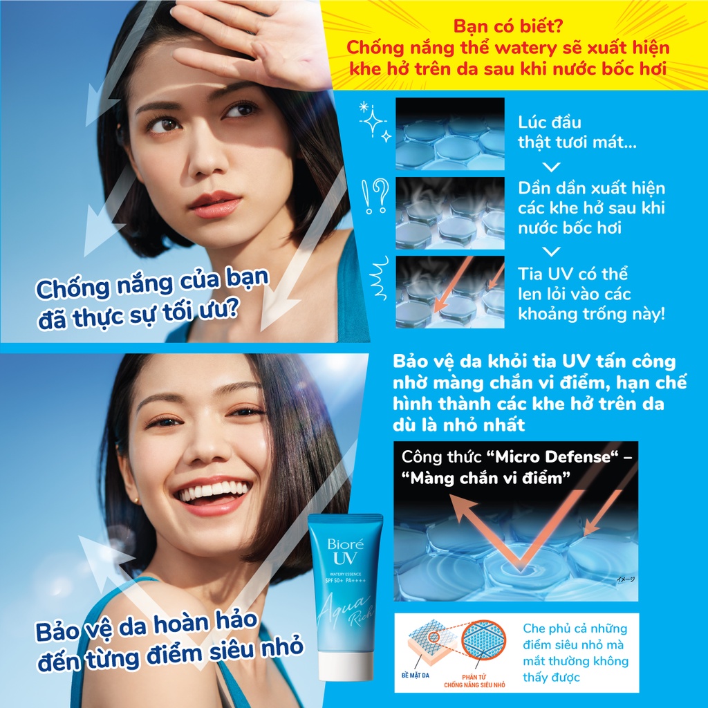 Essence Chống Nắng Màng Nước Dưỡng Ẩm Biore UV Aqua Rich Watery Essence SPF50+/PA++++ 85G