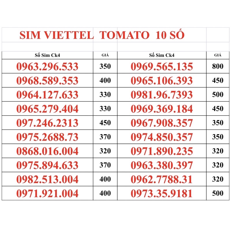 Sim Viettel  số đẹp, hợp phong thuỷ và hợp mệnh. Đăng ký chính chủ