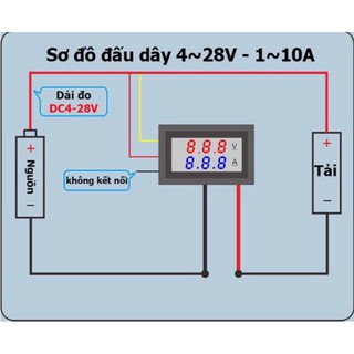 Đồng hồ đo áp và dòng DC 10A