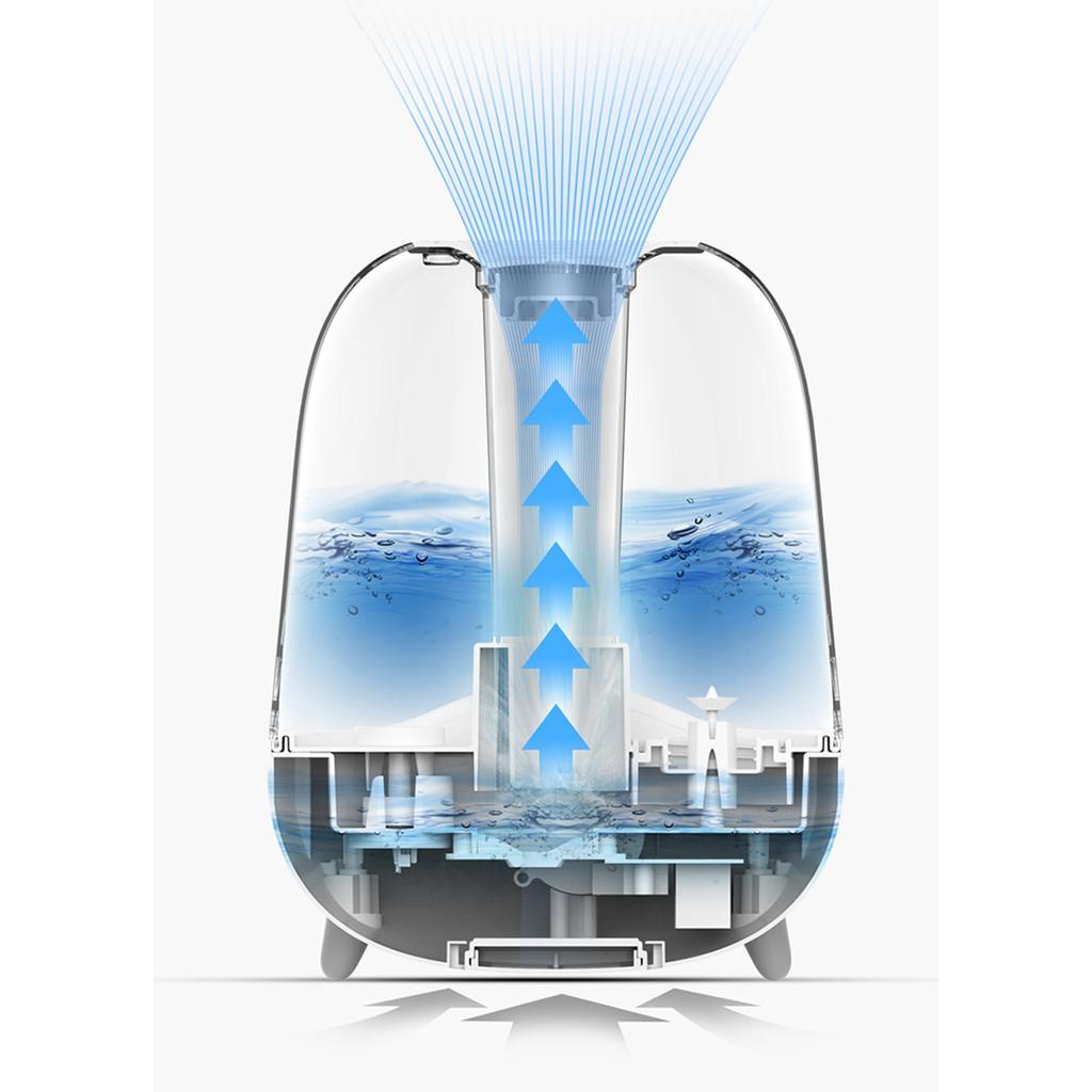 Máy tạo độ ẩm Deerma F329 công nghệ siêu âm cao cấp Màu xanh chính hãng - Minh Tín Shop