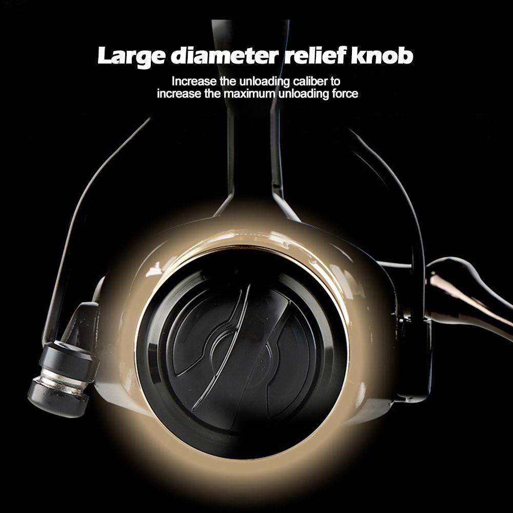 MUVAKO Máy Câu Cá NX2000 Series Chuyên Dụng Chất Lượng Cao