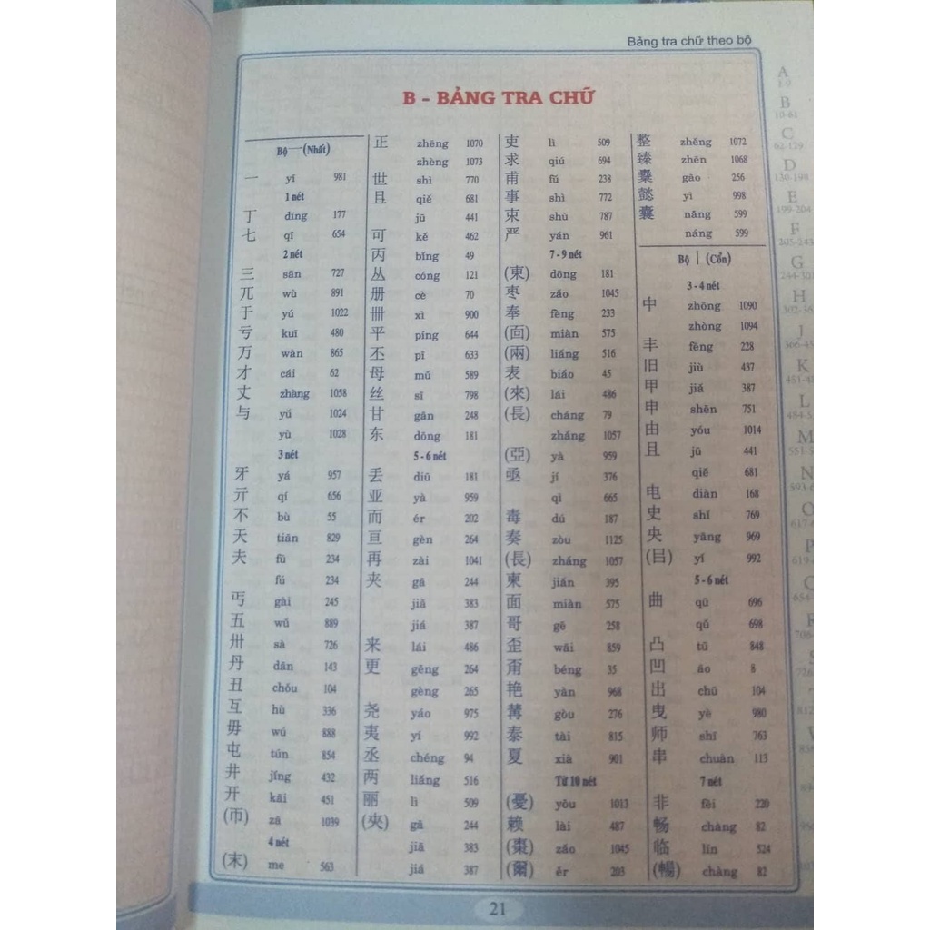 Sách - Từ điển Hán - Việt (bản mới nhất khổ lớn bìa cứng 1184 trang- trên 80 ngàn đơn vị từ) +DVD tài liệu