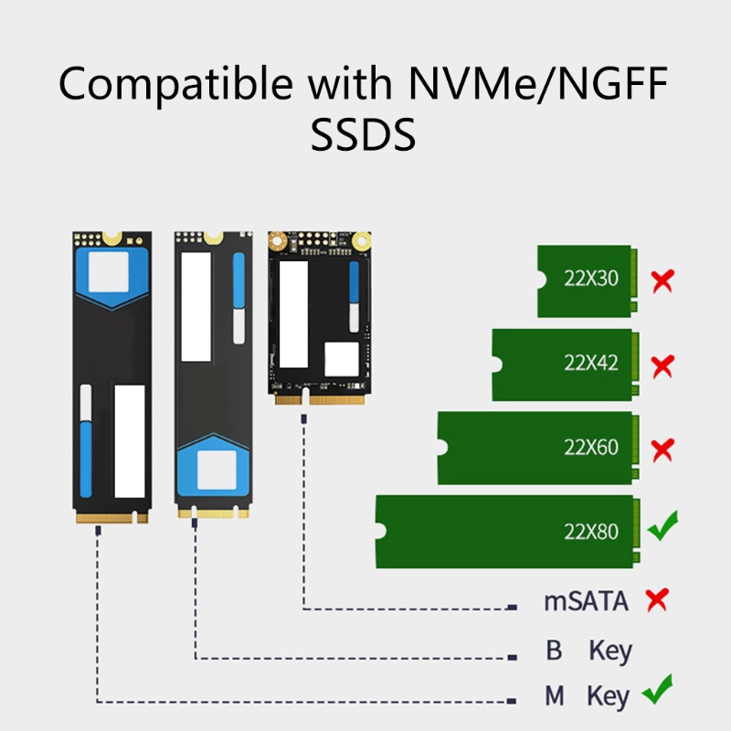 Đế Tản Nhiệt Bằng Đồng Cho M 2 SSD NVME 2280