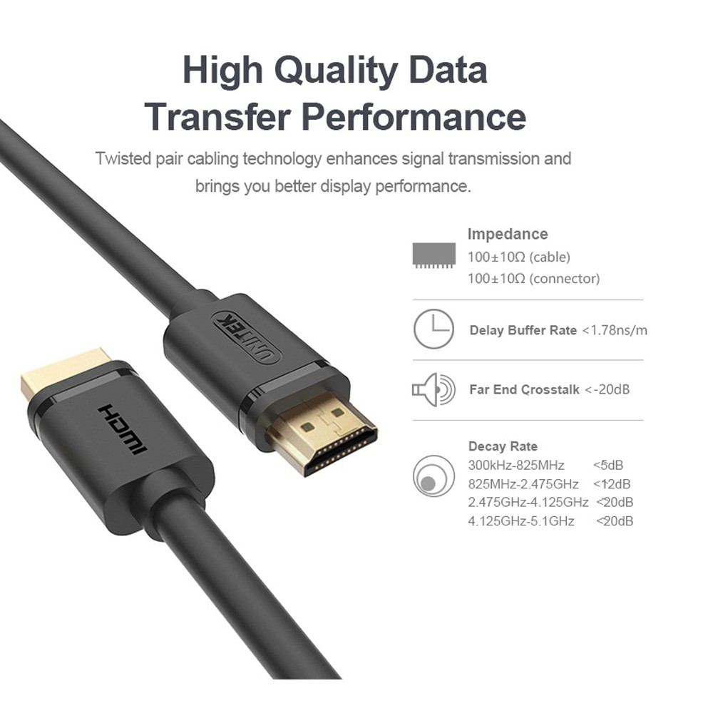 Cáp HDMI Unitek 10m