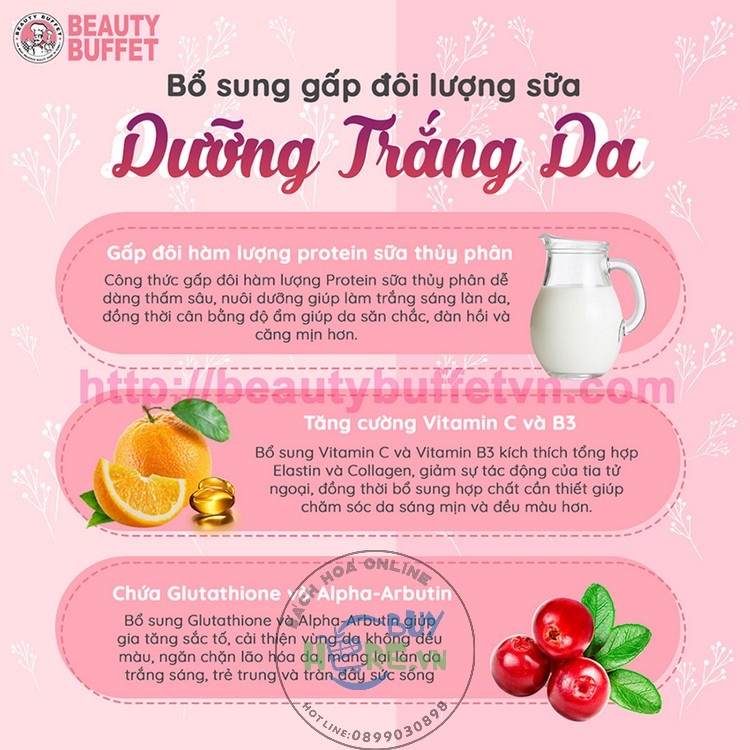 Dưỡng thể trắng da toàn thân Beauty Bufet Scentio Double Milk Triple White 250ml