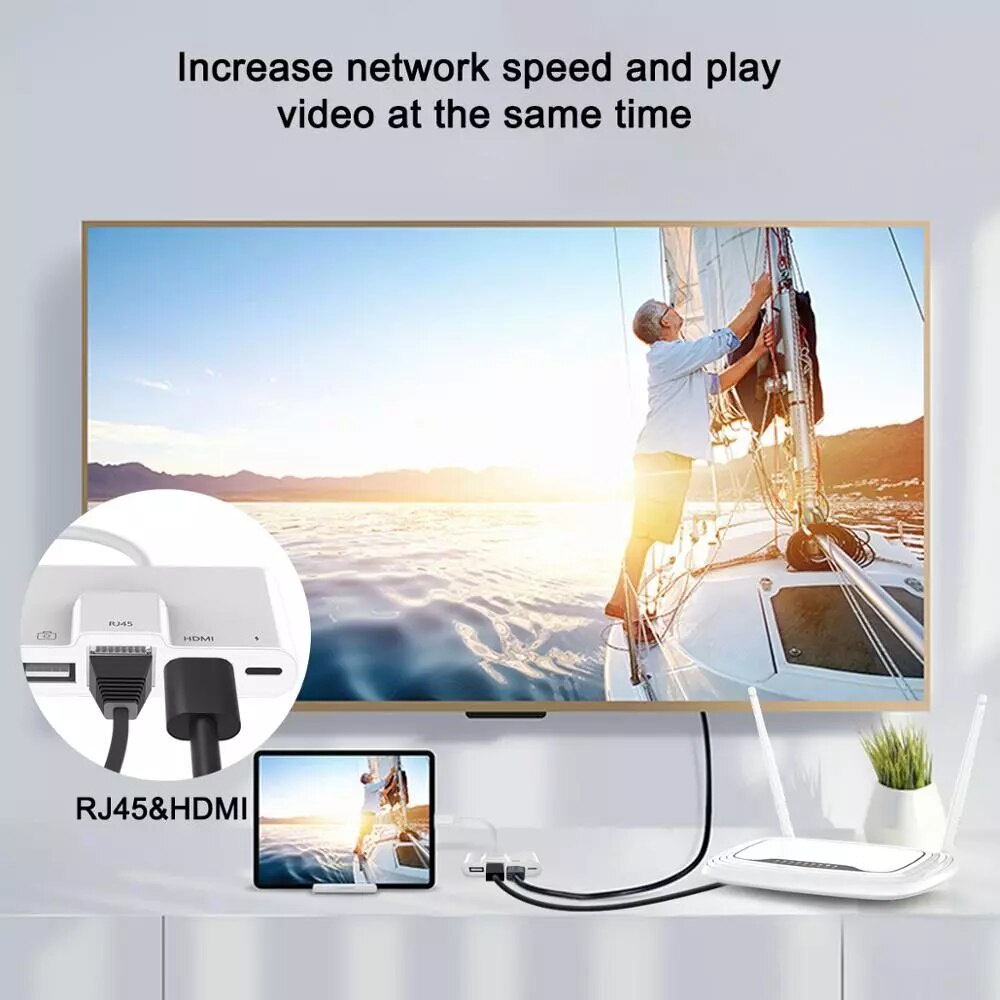 Cáp Chuyển Đổi Cổng Sang Cổng Rj45 Ethernet Lan Hdmi 4k Tv Usb Cho IP12/11pro/11/Xs/Xr/X/8/7/tablet táo