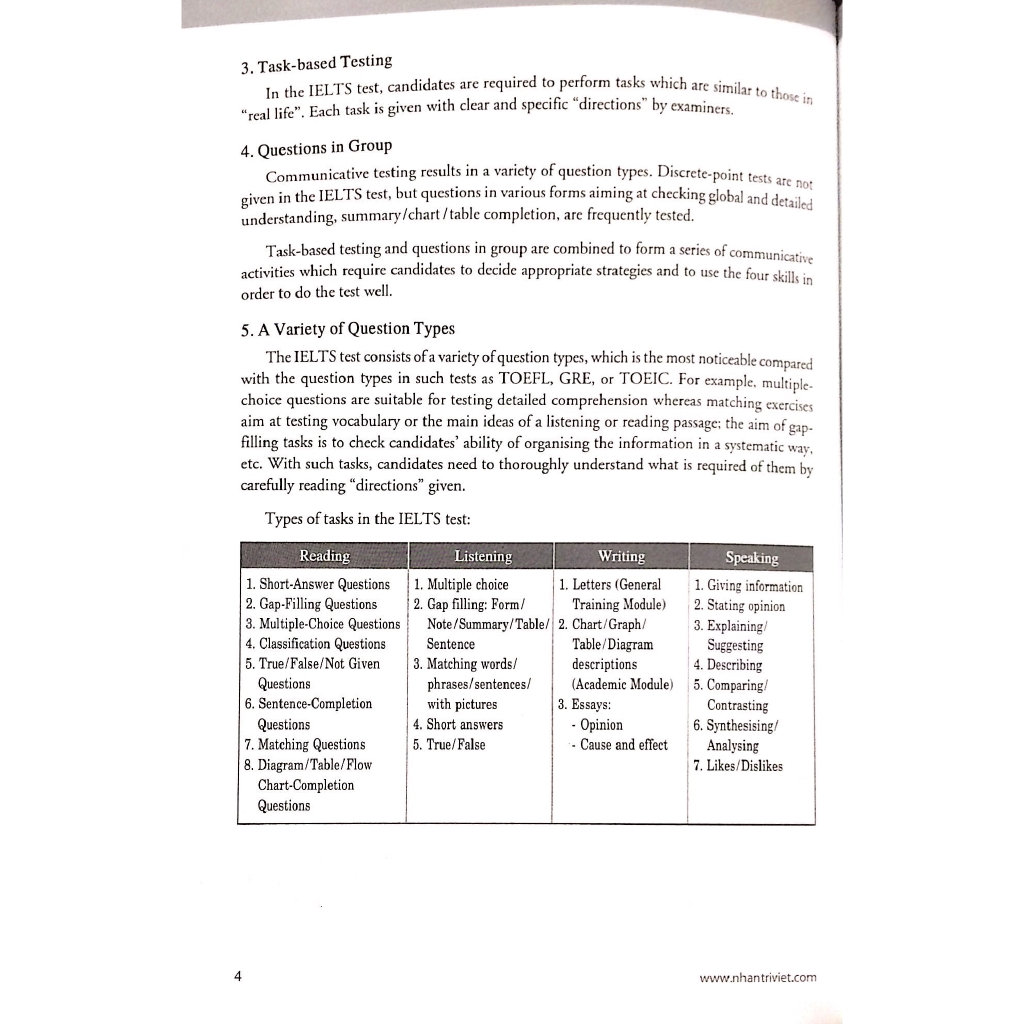 Sách - 15 Days' Practice For Ielts - Listening