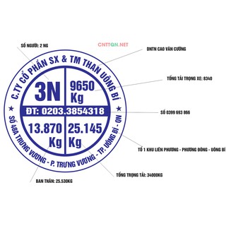 Logo tải trọng xe tải trọn bộ