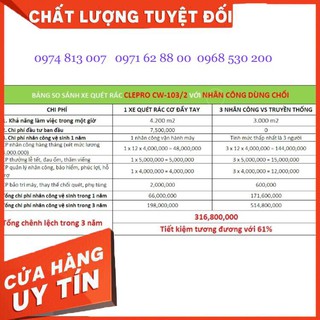 MÁY QUÉT RÁC ĐẨY TAY CLEPRO CW103