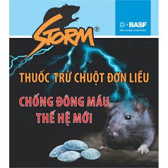 (Bán sỉ) Thuốc Diệt Chuột Storm 1 gói 20viên CHỐNG ĐÔNG MÁU (hanpet 413) an toàn sinh học