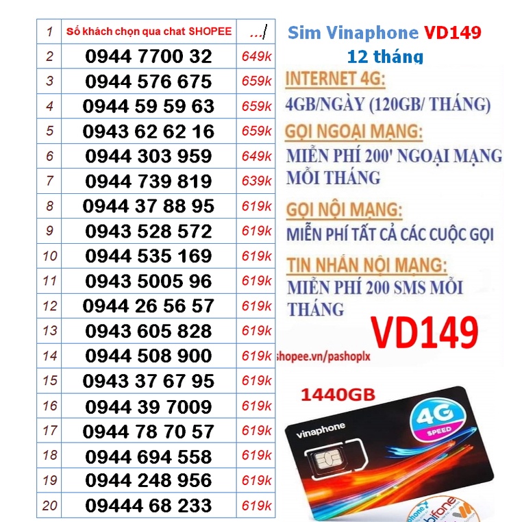 Sim VD149 4gb 1 ngày 12 tháng không cần nạp khách chọn số đẹp.
