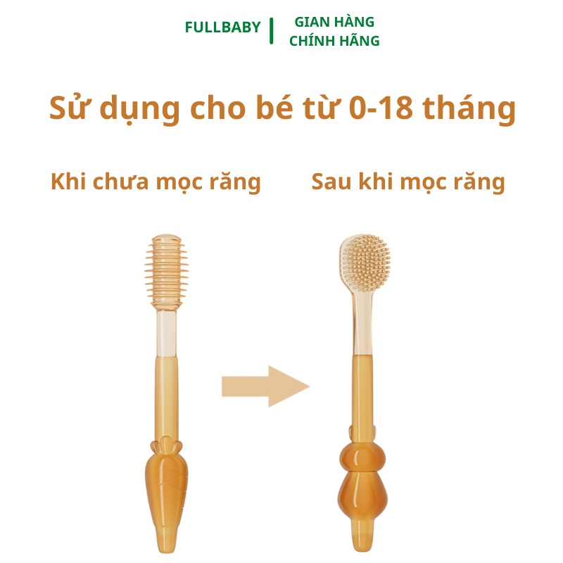 Bộ Rơ Lưỡi + Bàn Chải Silicon Cao Cấp Cho Bé 0-2 tuổi