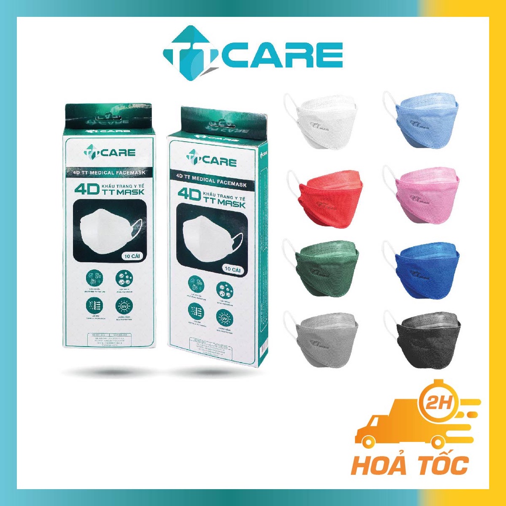 Hộp 10 Khẩu Trang Y Tế 4D KF94 TTMASK / 4 Lớp Nhiều Màu / Chính Hãng TTCare