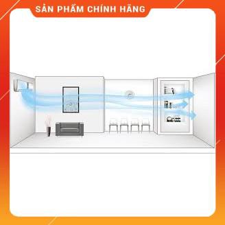 [ VẬN CHUYỂN MIỄN PHÍ KHU VỰC HÀ NỘI ] Điều hòa Gree 1 chiều 24000BTU R410 GWC24IE-E3N9B2A(I/O) - [ Bmart247 ]