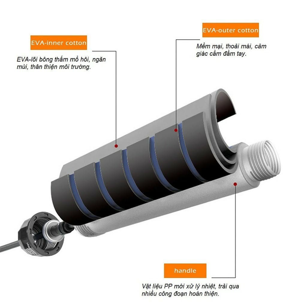 Dây nhảy thể dục sợi cáp, lõi thép bọc nhựa