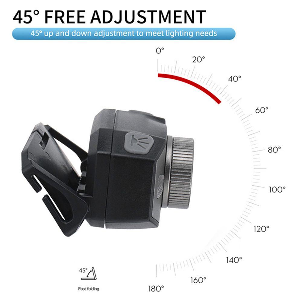 Đèn LED SUENIN Đeo Đầu Siêu Sáng Tiện Dụng Mang Theo Du Lịch Cắm Trại