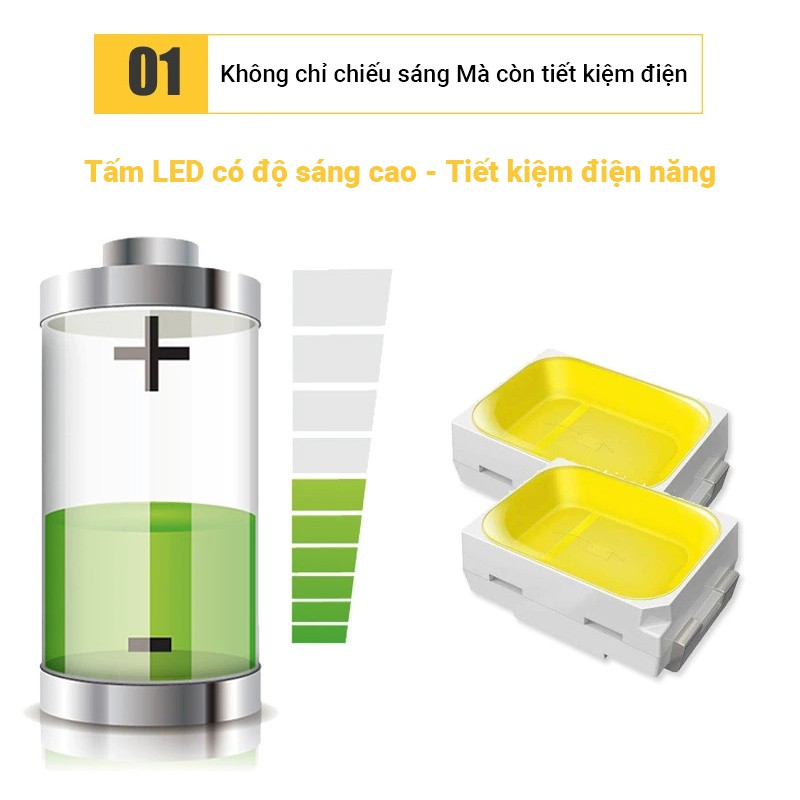 Bóng đèn LED hình cánh quạt siêu sáng KK-60 công suất 60W/45W/30W - bảo hành 1 năm