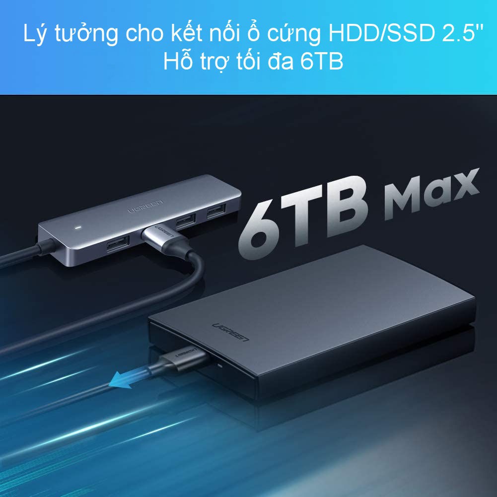 [CHÍNH HÃNG] Hub USB type C sang 4 cổng USB 3.0 hỗ trợ cổng nguồn Micro USB 5V UGREEN