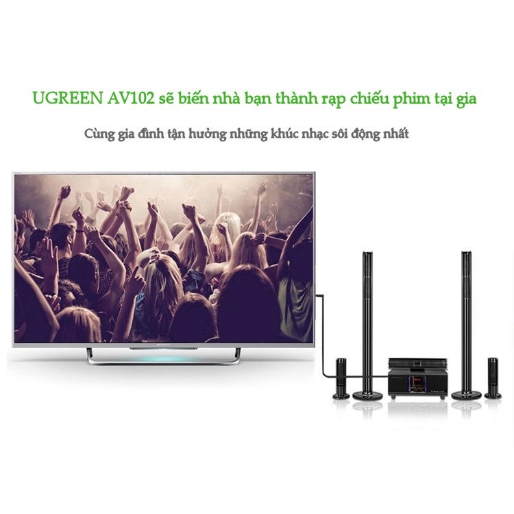 [Mã ELHACE giảm 4% đơn 300K] Dây Loa Audio 3.5mm to 2 RCA (Hoa Sen) UGREEN 10772 10511 10510 10512 10513 Dài 1m đến 5m