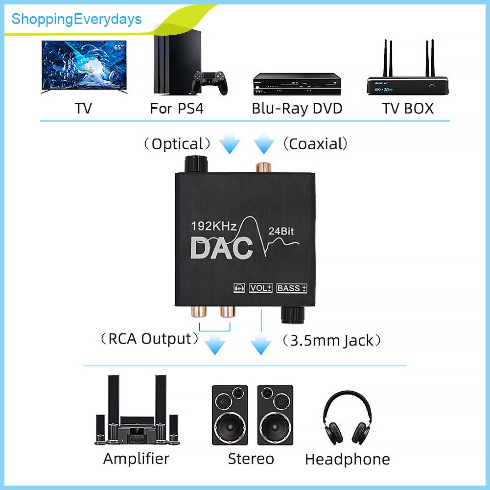 Bộ Chuyển Đổi Âm Thanh Kỹ Thuật Số Sang Analog Sợi Quang Toslink Rca