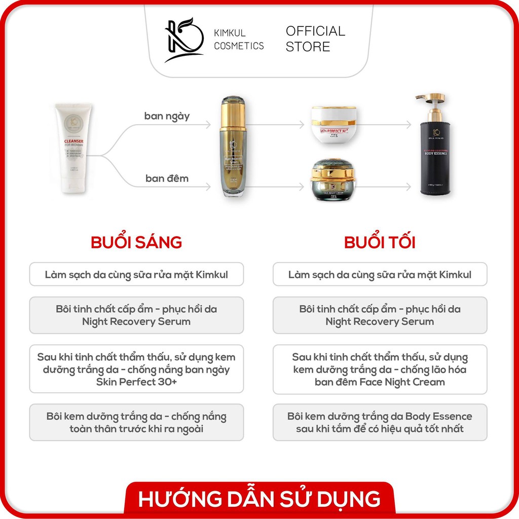 Bộ dưỡng da chuyên sâu KimKul giúp dưỡng trắng làm mờ thâm xạm lão hóa cho Mặt và Cơ thể