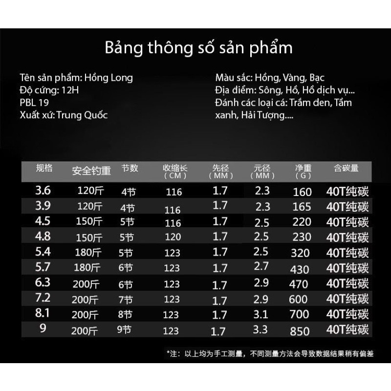 Cần Săn Hàng Hồng Long Độ Cứng 12H ( tặng đọt phụ )