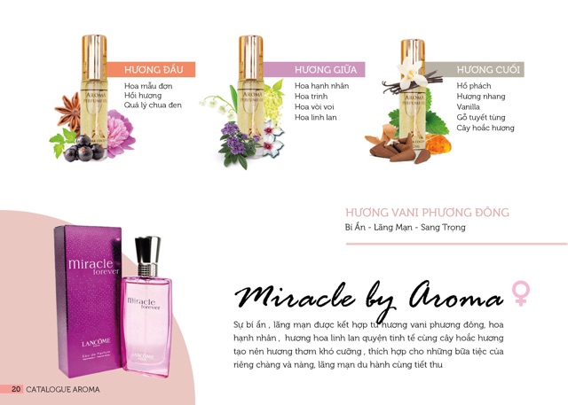 [Giá dùng thử] - AROMA MIRACLE FOREVER - Tinh dầu nước hoa Pháp