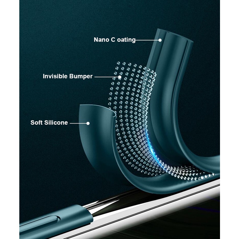 Ốp điện thoại da mềm chống sốc bảo vệ toàn diện cho VIVO X70/Pro 5G