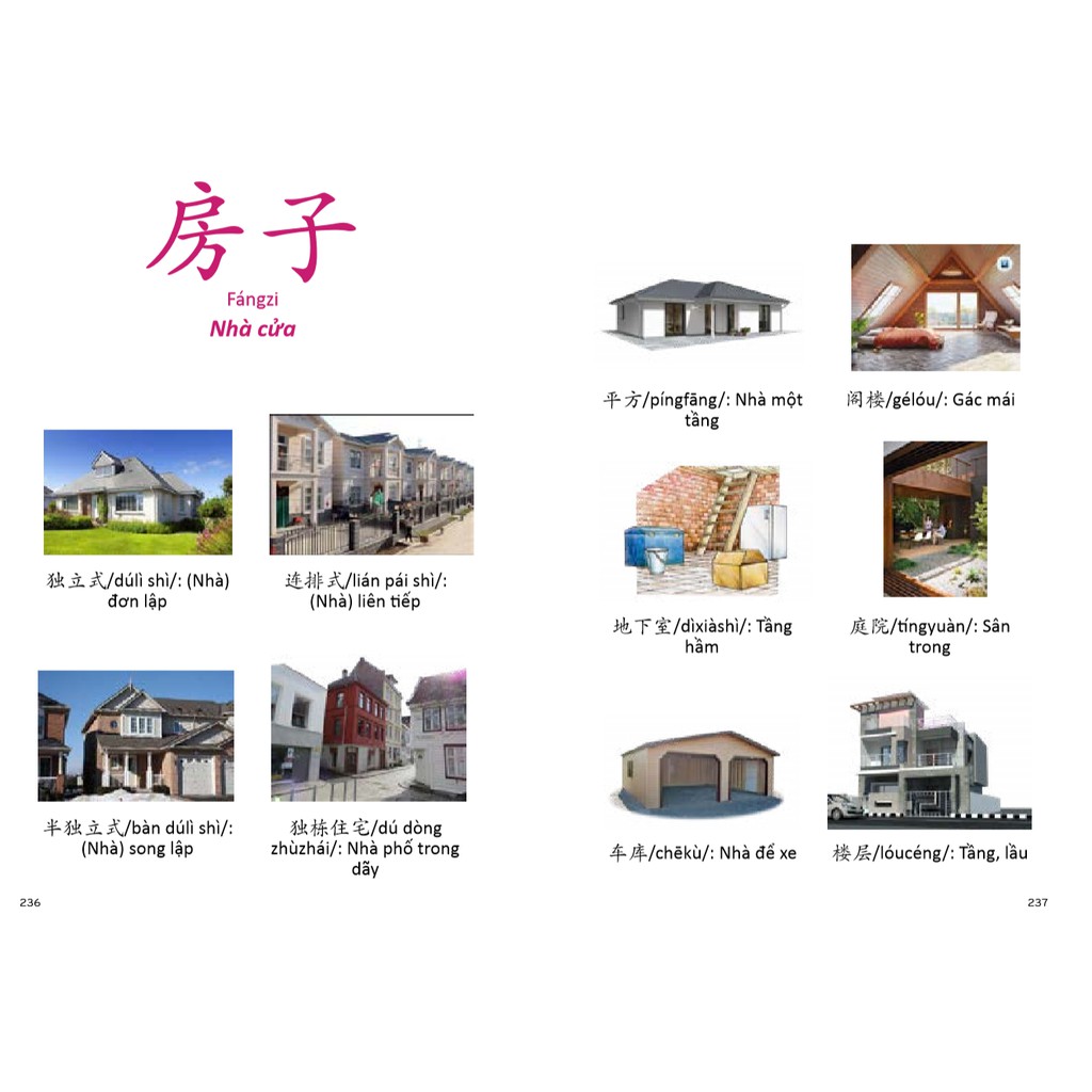 Sách - Câu chuyện chữ hán Giao thông kiến trúc+ DVD tài liệu