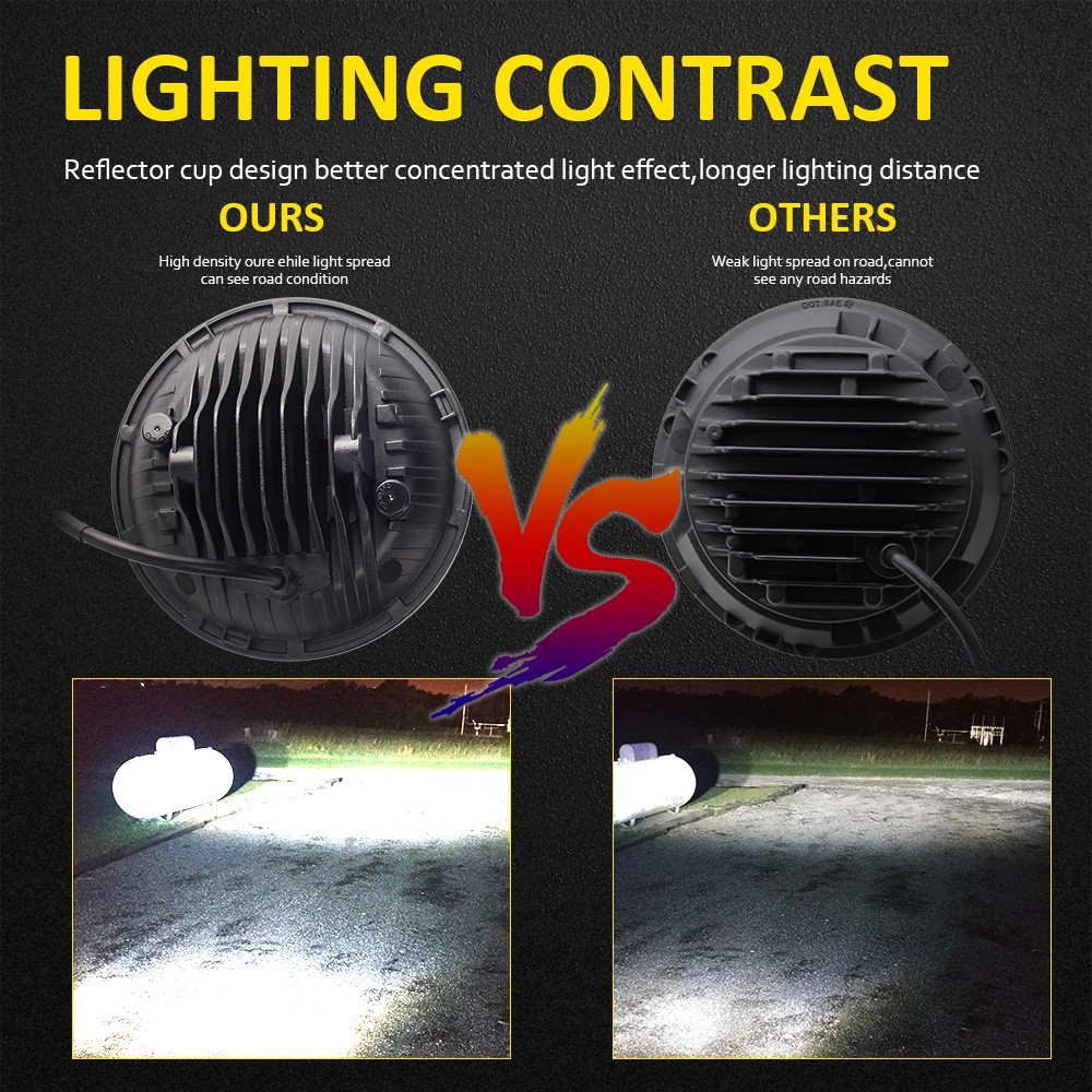 UNI-SHINE Đèn Pha Led Hình Tròn 4x4 3500k / 6500k Cho Xe Jeep Jk Lj Cj Tj Hummer H1 H4