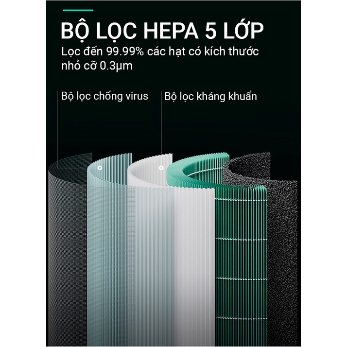 Máy lọc không khí Xiaomi Mi Air Purifier 4/4 lite lọc bụi bẩn, mùi hôi, phấn hoa, lông thú nuôi bảo vệ sức khỏe gia đình