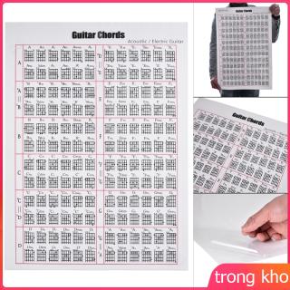 Bảng hợp âm học đàn guitar acoustic/guitar điện