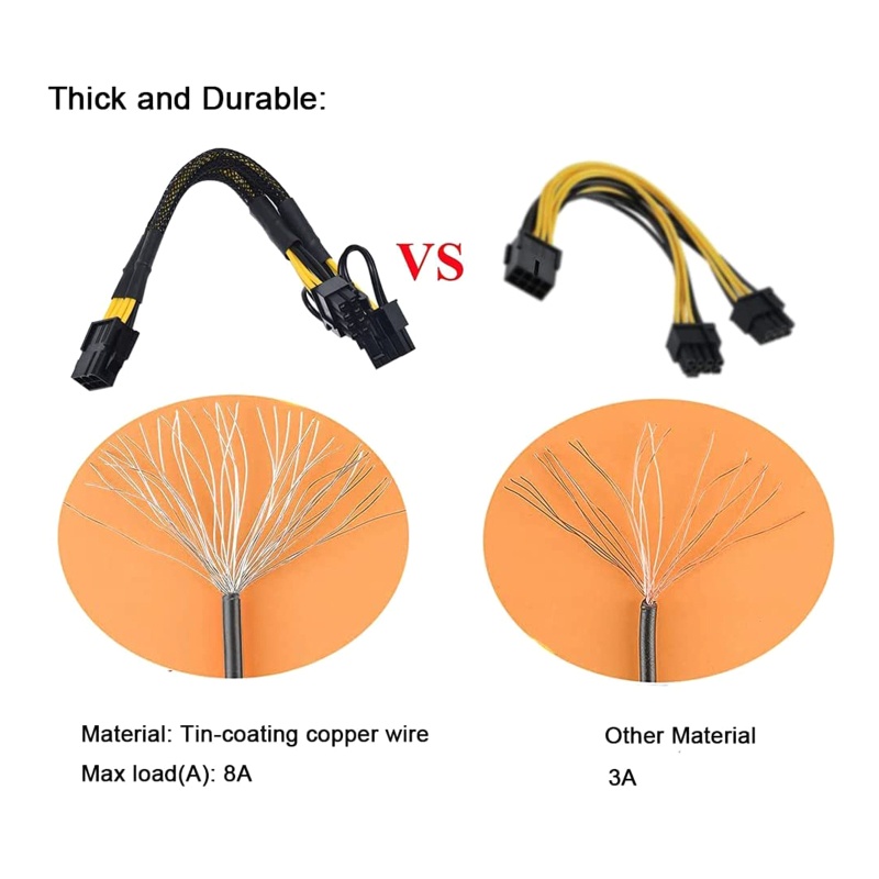 Thẻ Đồ Họa PCIE PCI 6P Sang 6 + 2P 6Pin Sang Cáp Nguồn 8Pin 1 Cái