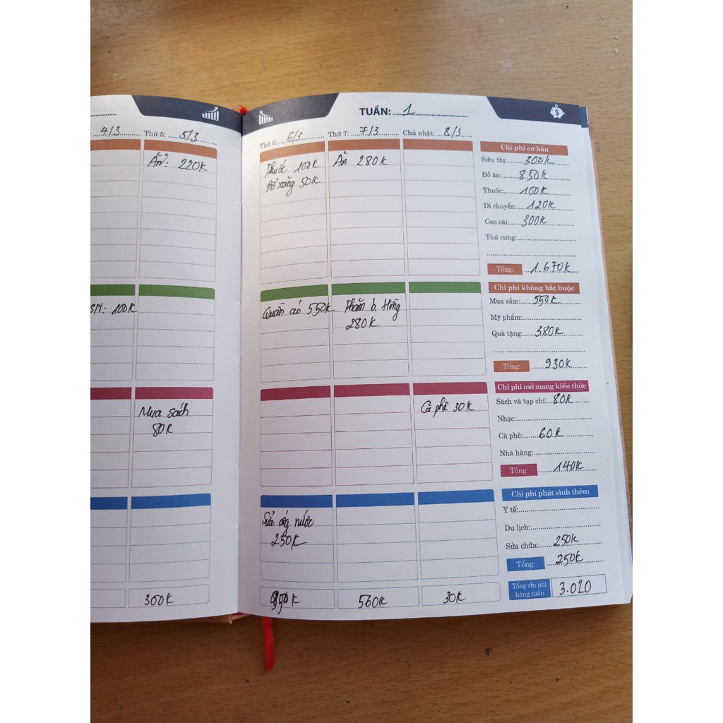 Sổ tay lập kế hoạch tài chính Kakeibo