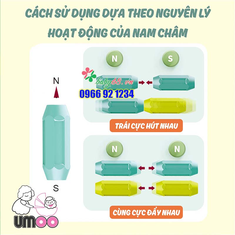 Bộ xếp hình nam châm từ tính Umoo UM-1085 - Ghép hình nam châm cho bé