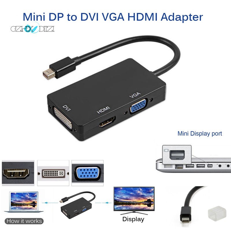 Bộ chuyển đổi cổng mini Thunderbolt sang HDMI VGA DVI cho MacBook Pro Mac Air