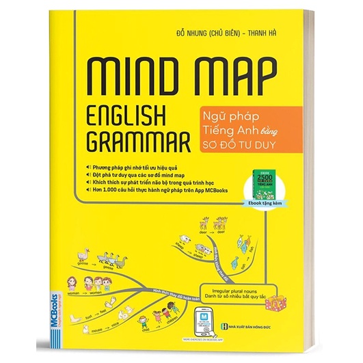 Sách - Mindmap English Grammar - Ngữ Pháp Tiếng Anh Bằng Sơ Đồ Tư Duy Cho Người Học Căn Bản