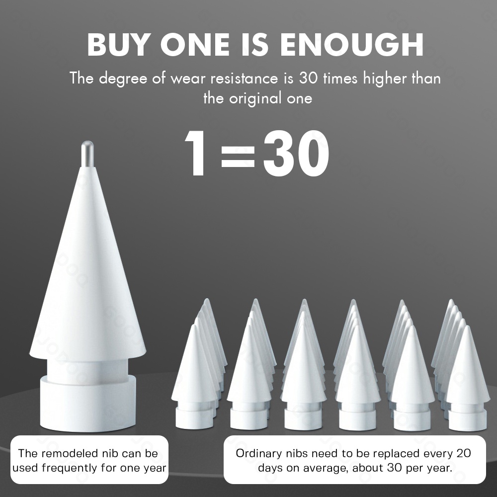 GOOJODOQ Đầu Bọc Ngòi Bút Apple 4.0 0.72mm Không Bị Mòn