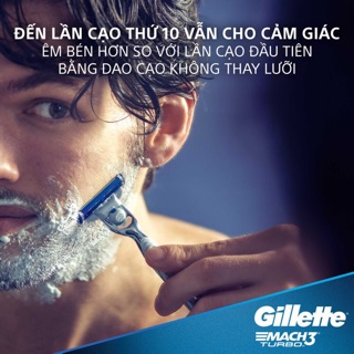 Lưỡi Dao Cạo Gillette Mach 3