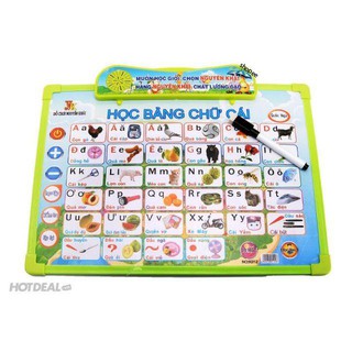 Bảng chữ cái điện tử