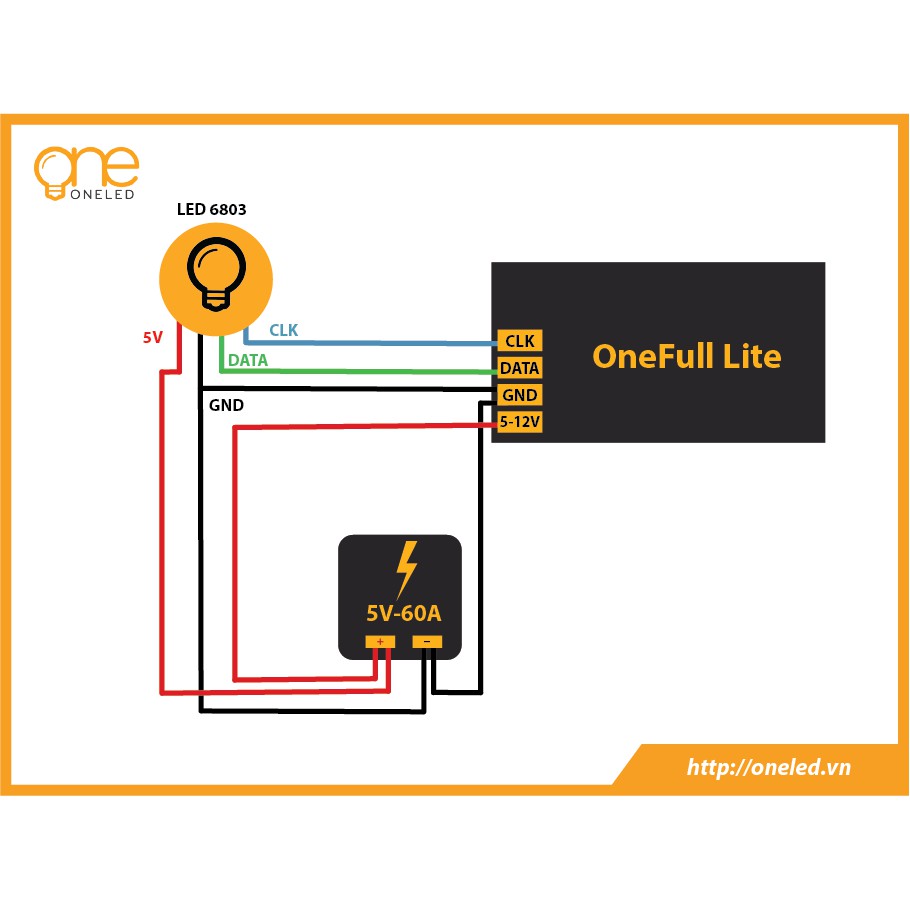 Bo điều khiển Led Full 1903, 6803 - ONEFULL LITE