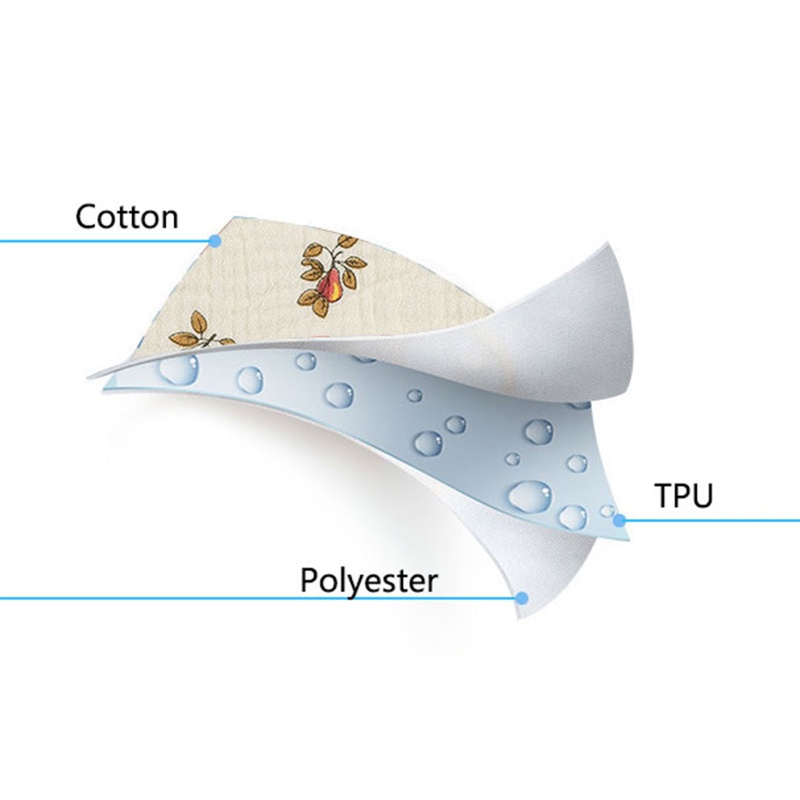Set 2 Yếm Ăn Cotton Chống Thấm Nước Dành Cho Các Bé