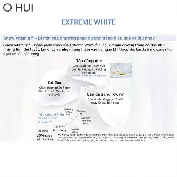 Ƀ Mặt nạ dưỡng trắng da OHUI Extreme White 3D Black Mask 6 miếngx27g Ƀ