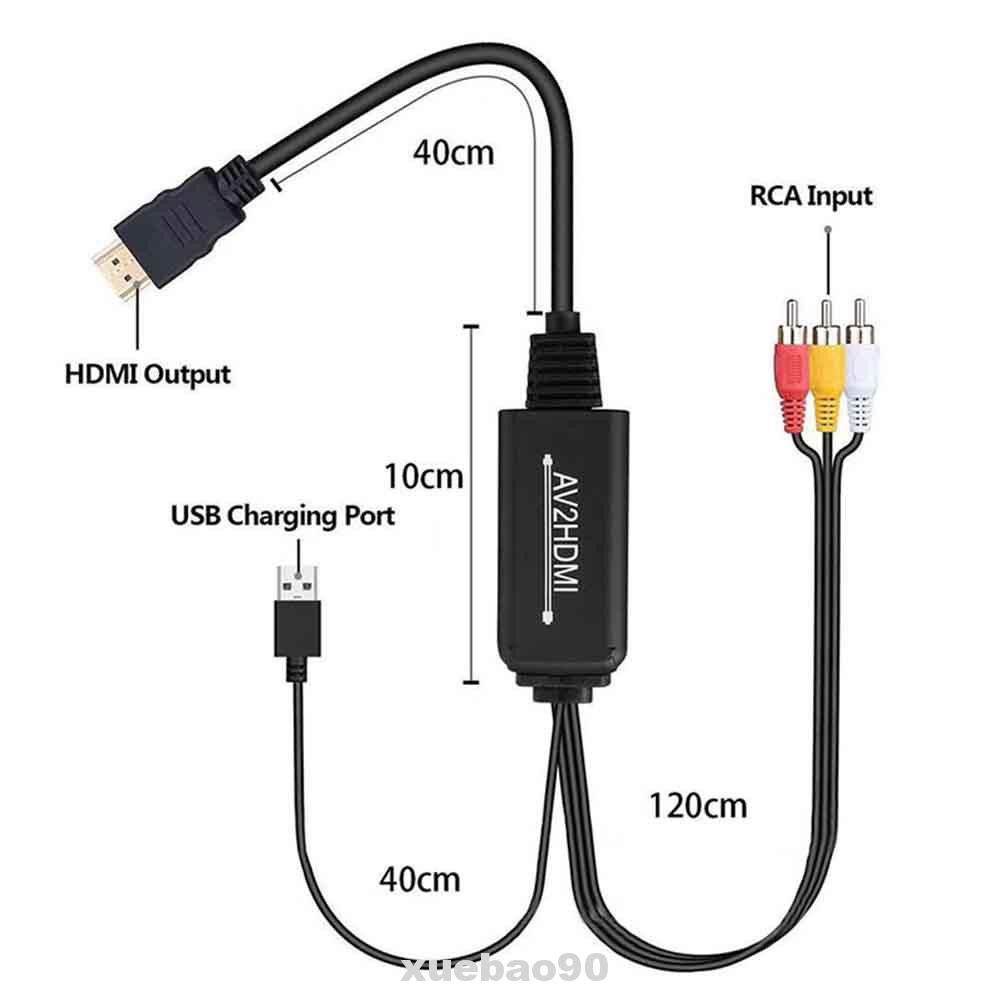 RCA Bộ Chuyển Đổi Hỗ Trợ Pal Ntsc Dvd 1080p Cho Máy Tính | BigBuy360 - bigbuy360.vn