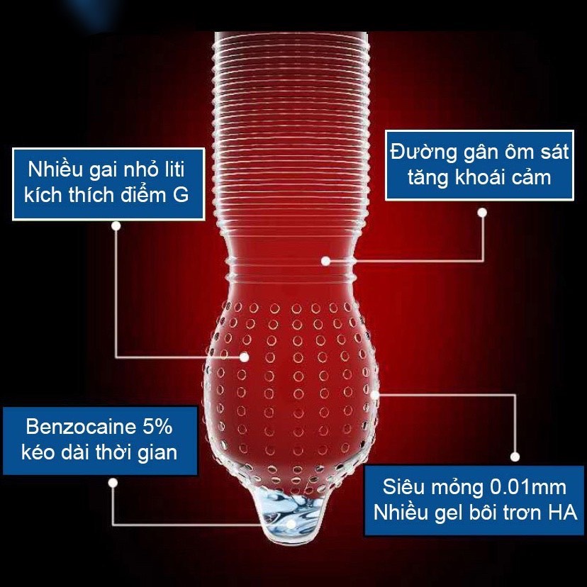 Bao Cao Su OLO 001 Hồng Ấn Độ [Hộp 10] có gai, siêu mỏng nhiều Gel bôi trơn