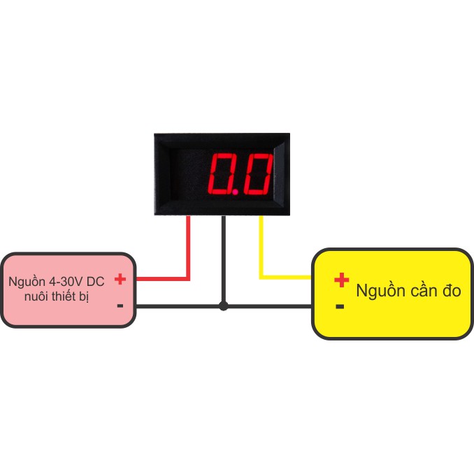 Đồng hồ đo áp 3 dây Màu Đỏ