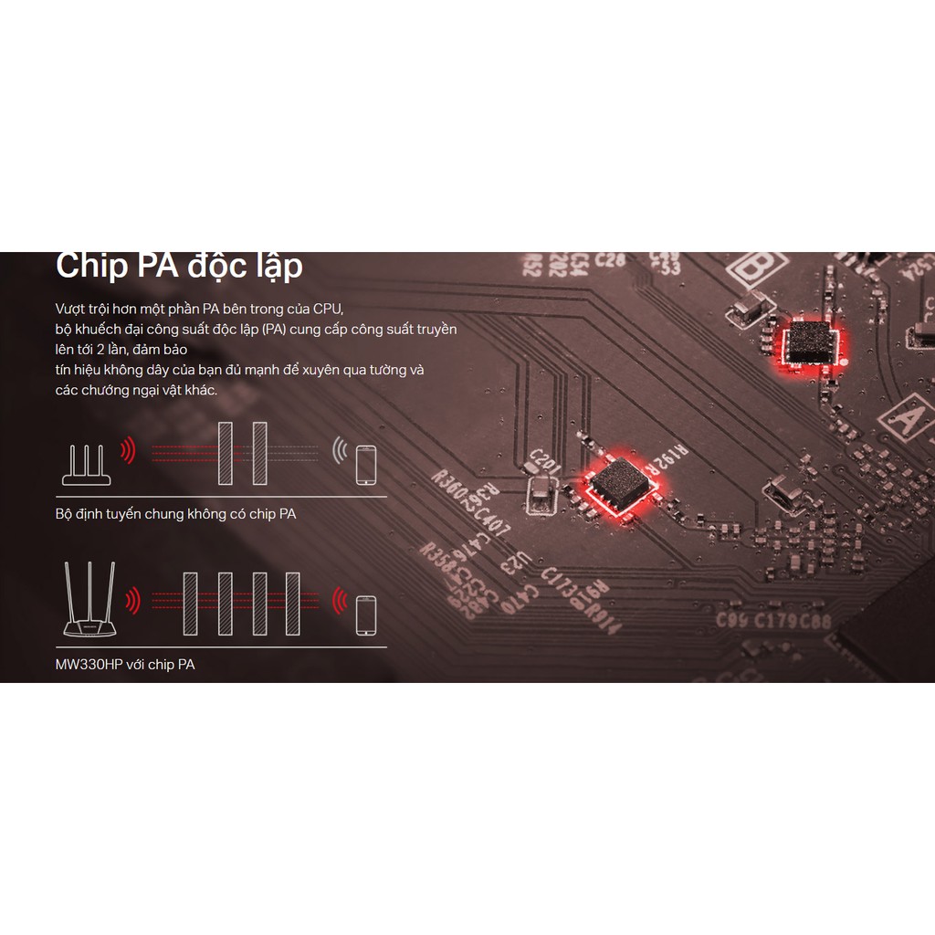 Router Wireless Mercusys MW330HP