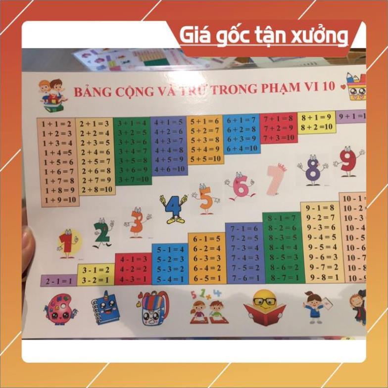 Bảng vần và cộng trừ trong phạm vi 10