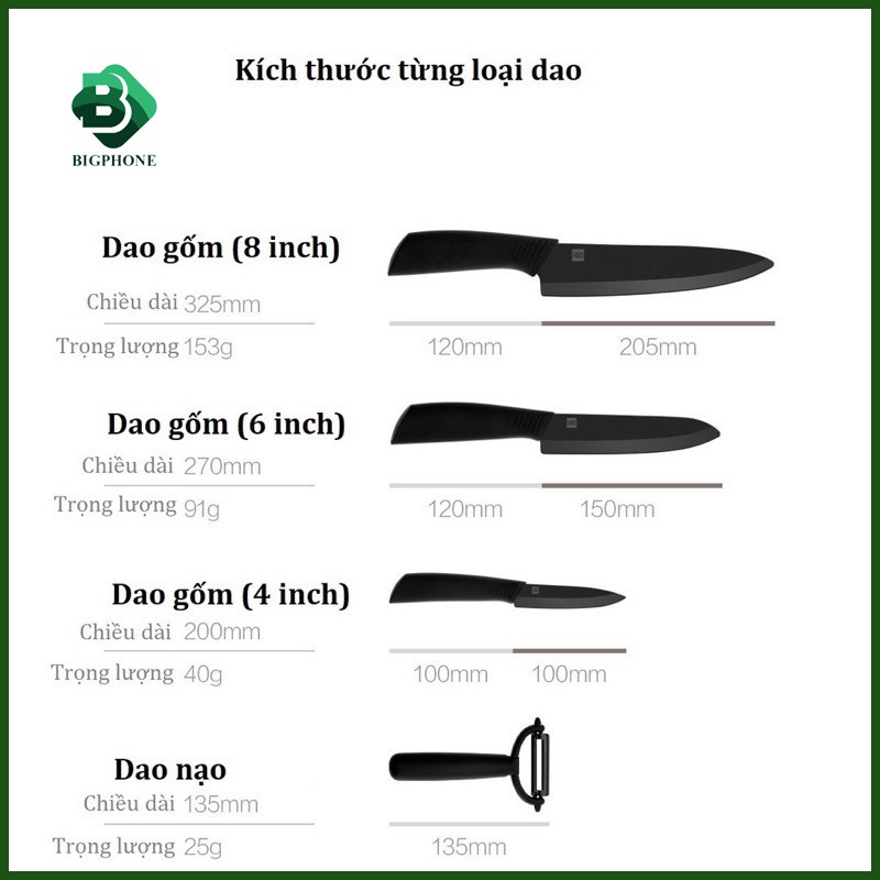 Bộ dao gốm Nano Xiaomi HuoHou HU0010 (3 dao thái và 1 dao nạo)